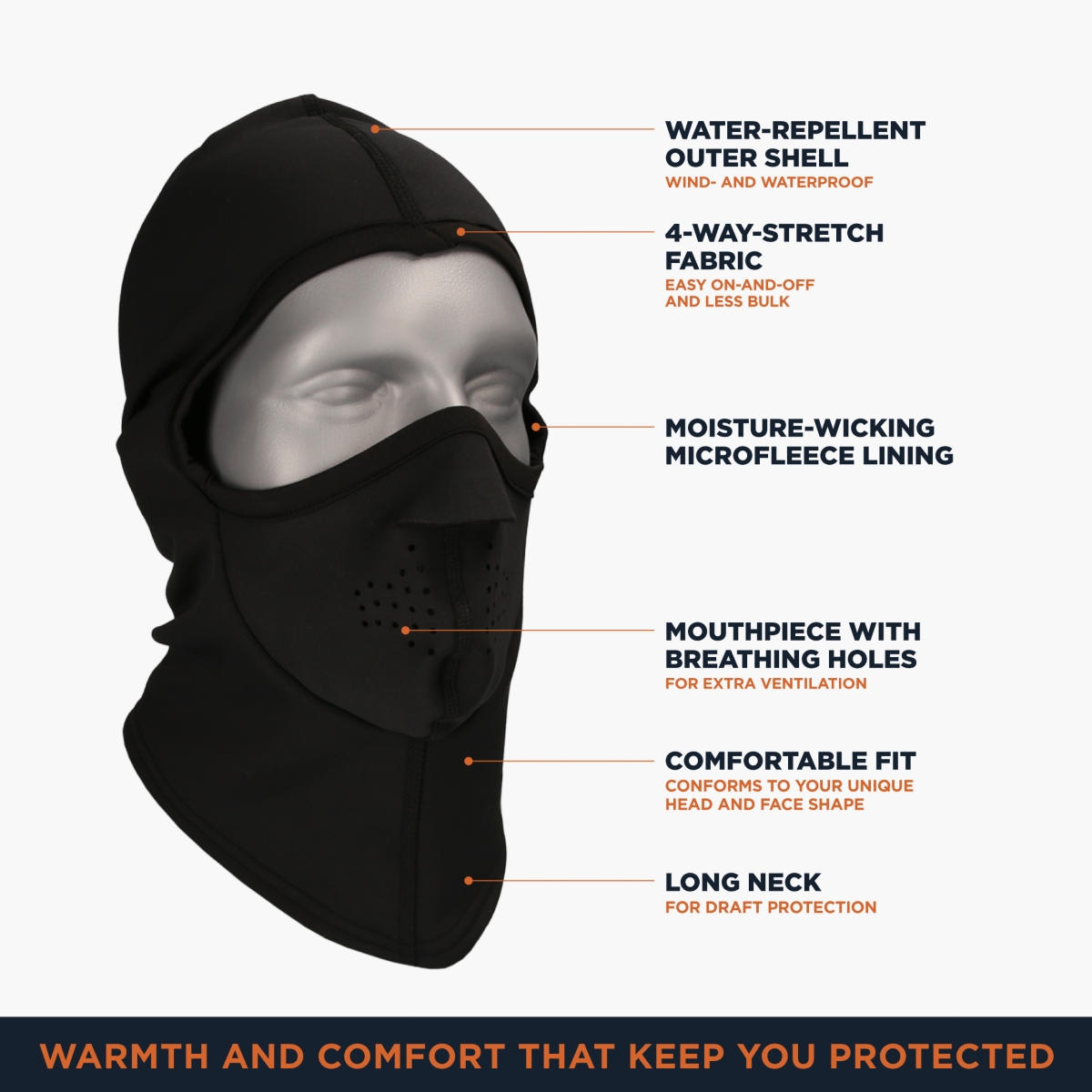 RefrigiWear Men's Fleece Lined Moisture Wicking Performance Clava Balaclava Face Mask