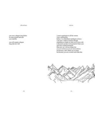 Milk and Honey by Rupi Kaur