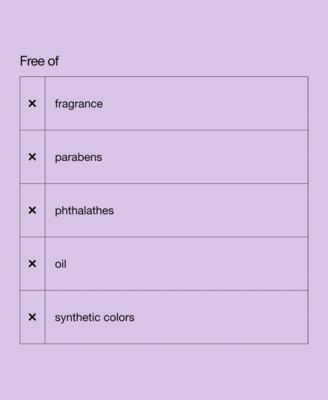 Smart Clinical Repair Wrinkle Correcting Face Cream, 2.54 oz.