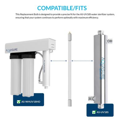 Quantum Series 18 GPM High Output UV Replacement Bulb 48W, Compatible with AS-UV18HO and AS-WHUV18HO
