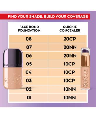 Face Bond Self-Setting Waterproof Foundation, 1 oz.