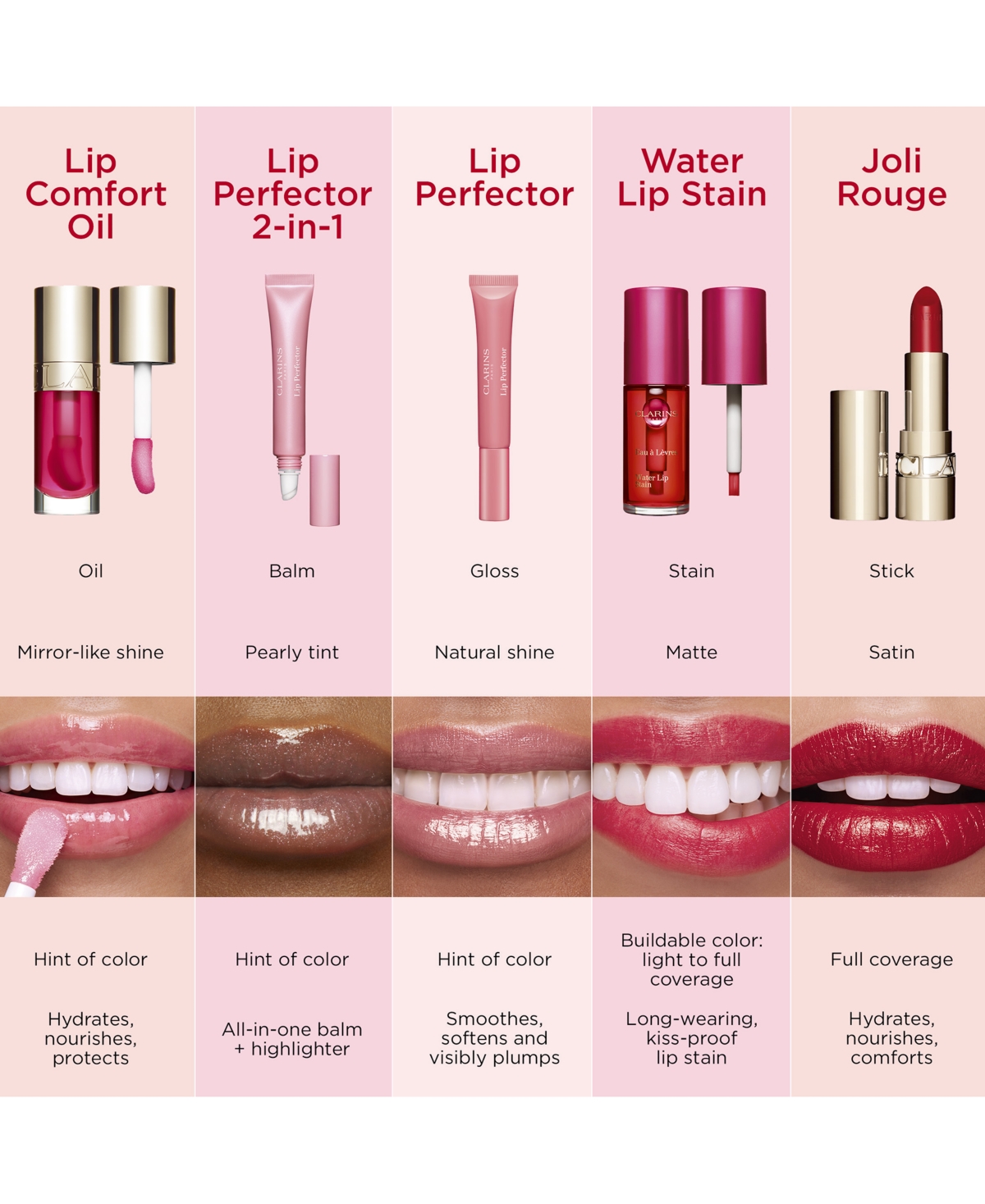 Shop Clarins Joli Rouge Satin Lipstick In Peach Nude