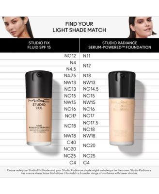 Studio Fix Fluid SPF 15 24Hr Matte Foundation + Oil Control, 1 oz.
