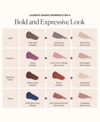 Caviar Stick Eye Shadow Matte, 0.05 oz.