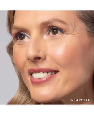 Inkcredible Waterproof Gel Eyeliner Pencil