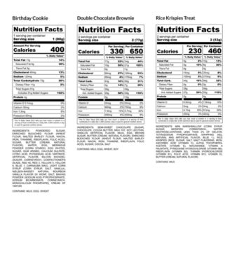 Birthday Sweets Gift Package, 6 piece