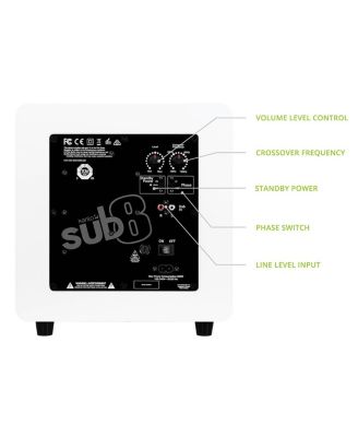 SUB8 8-inch Sealed Powered Subwoofer