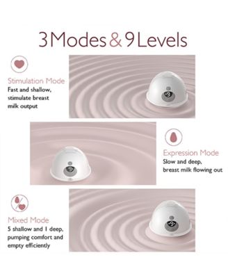 Double All-In-One Breast Pump | M5