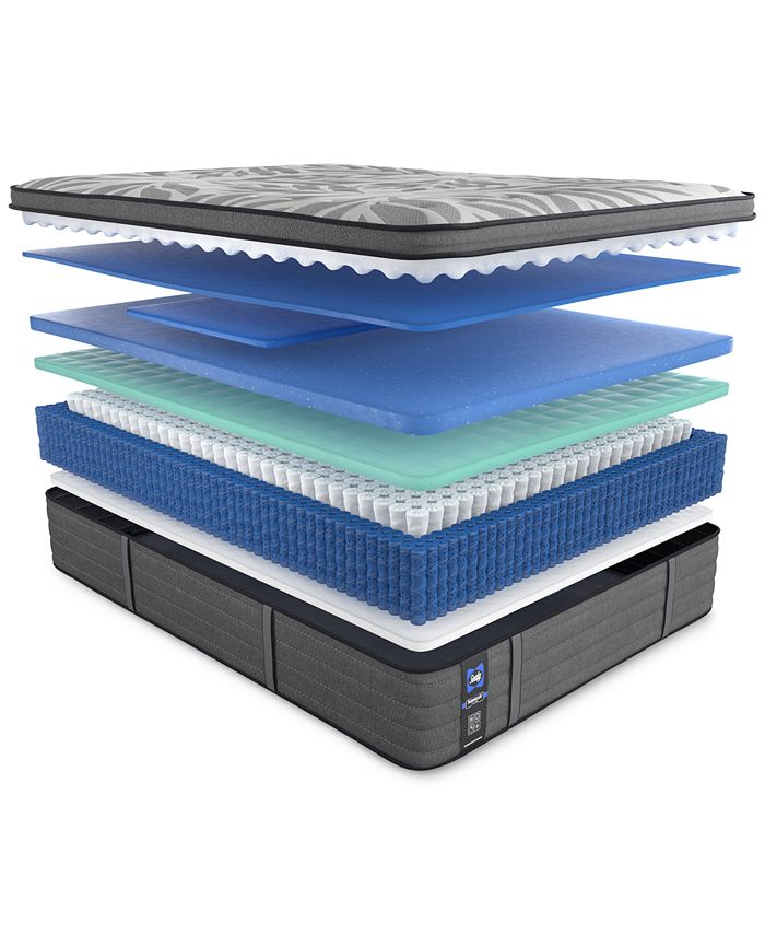 Sealy Posturepedic Castlewood 14" Soft Euro Pillowtop Mattress Set