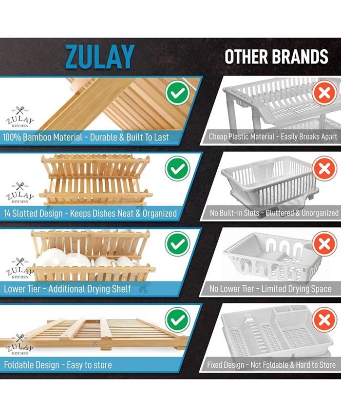 Zulay Kitchen Foldable Bamboo Dish Drying Rack 2Tier Macy's