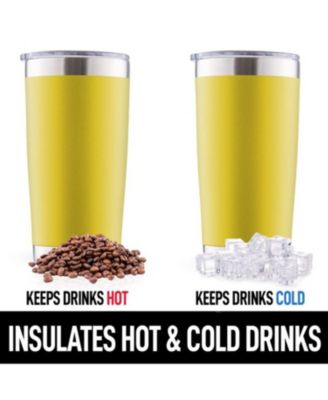 20oz Stainless Steel Tumbler With Lid and Straw - Sweat-Free Travel Coffee Mug Tumbler Cups