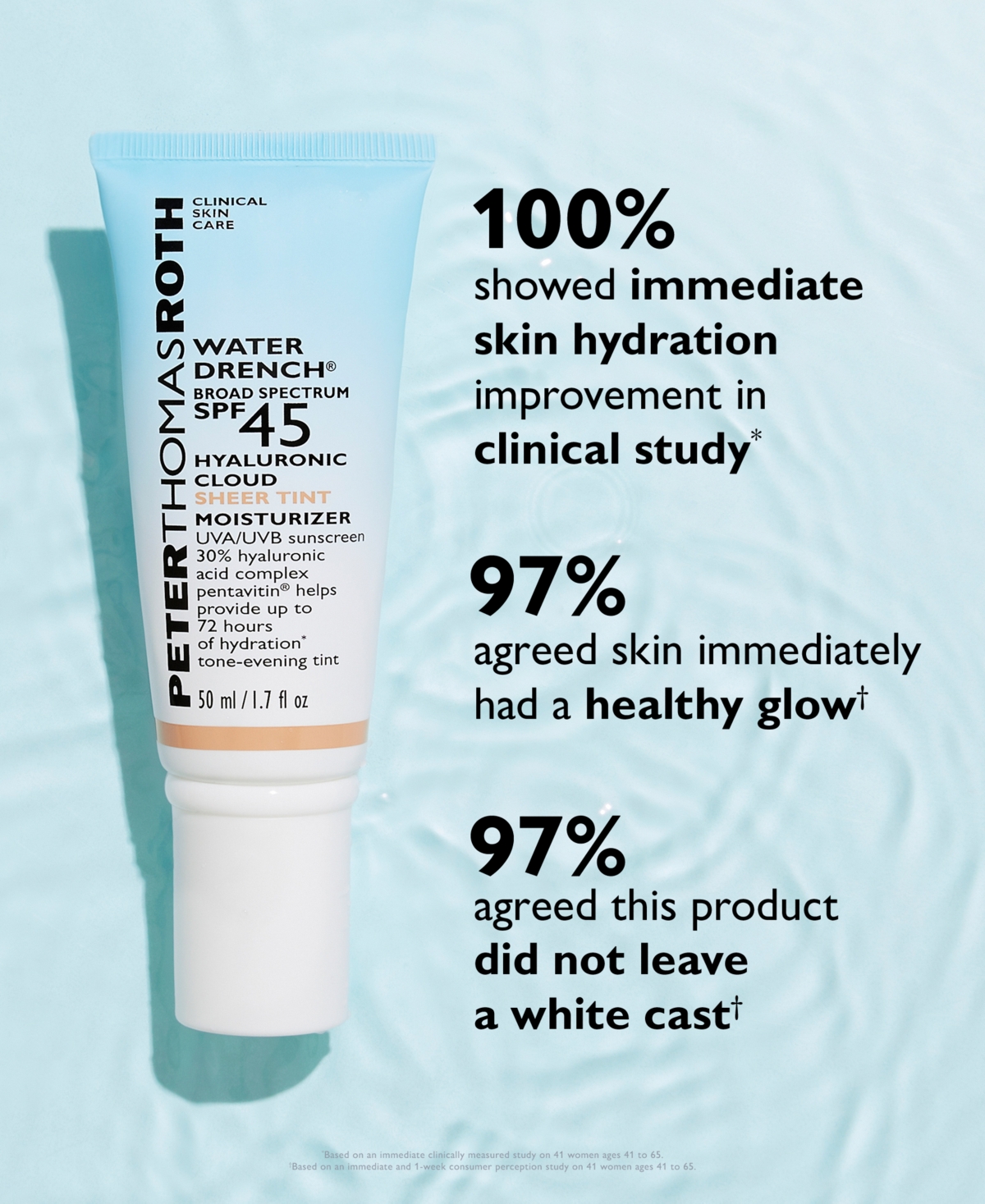 Peter Thomas Roth Water Drench Broad Spectrum Spf 45 Hyaluronic Cloud Sheer Tint Moisturizer, 50 ml In No Color