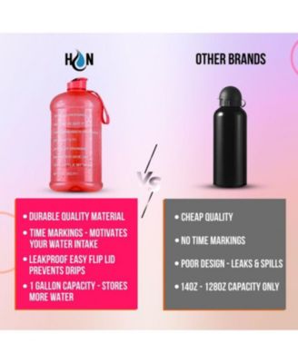 1 Gallon Water Bottle with Time Marker Leakproof Flip Cap