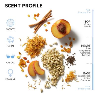 Stetson Lady Stetson by Perfume for Women - Feminine, Fierce, Woody, and Heady Scent with Fragrance Notes of Peach, Rose, and Sandalwood - 1.0 Fl Oz