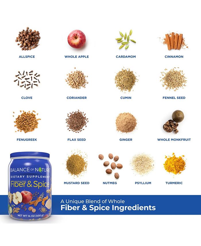 Balance of Nature Fiber & Spice Supports Colon Cleanse, Gut Health