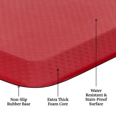 Large 20 x 32 Inch Anti Fatigue Floor Mat