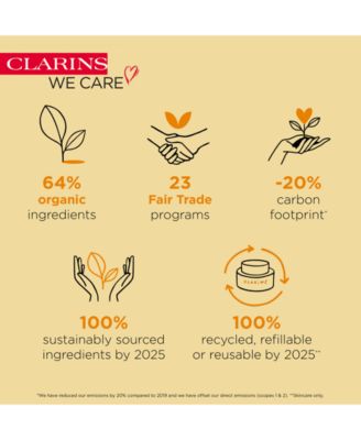 Blue Orchid Radiance & Hydrating Face Treatment Oil 