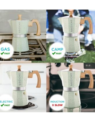 Milano Stone Cafe Bliss: Moka Pot Frother Duo