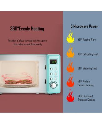 0.7Cu.ft 700W LED Retro Countertop Microwave Oven