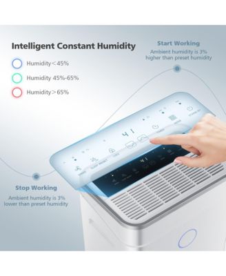  60-Pint Capacity, 3-Color Digital Display, Covers Up to 4000 Sq. Ft Dehumidifier