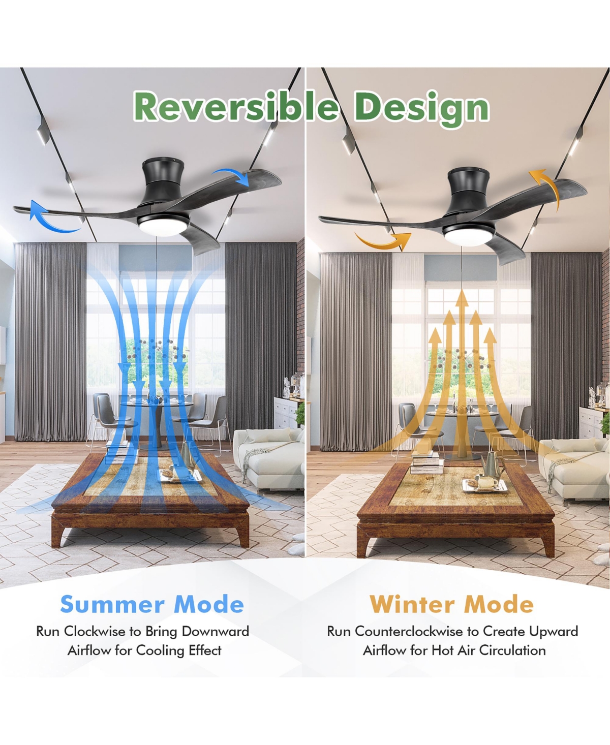 Costway Inches Ceiling Fan with Led Light, Remote Control,6 Wind Speeds and 8H Timer