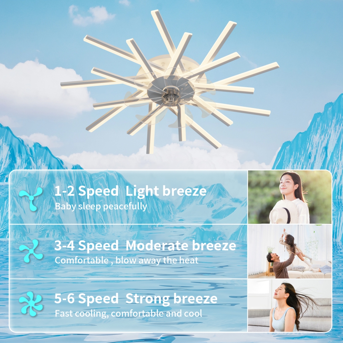 Streamdale Furniture 36In Ceiling Fan With Lights Remote Contro Dimmable Led, 6 Gear Wind Speed Fan Light