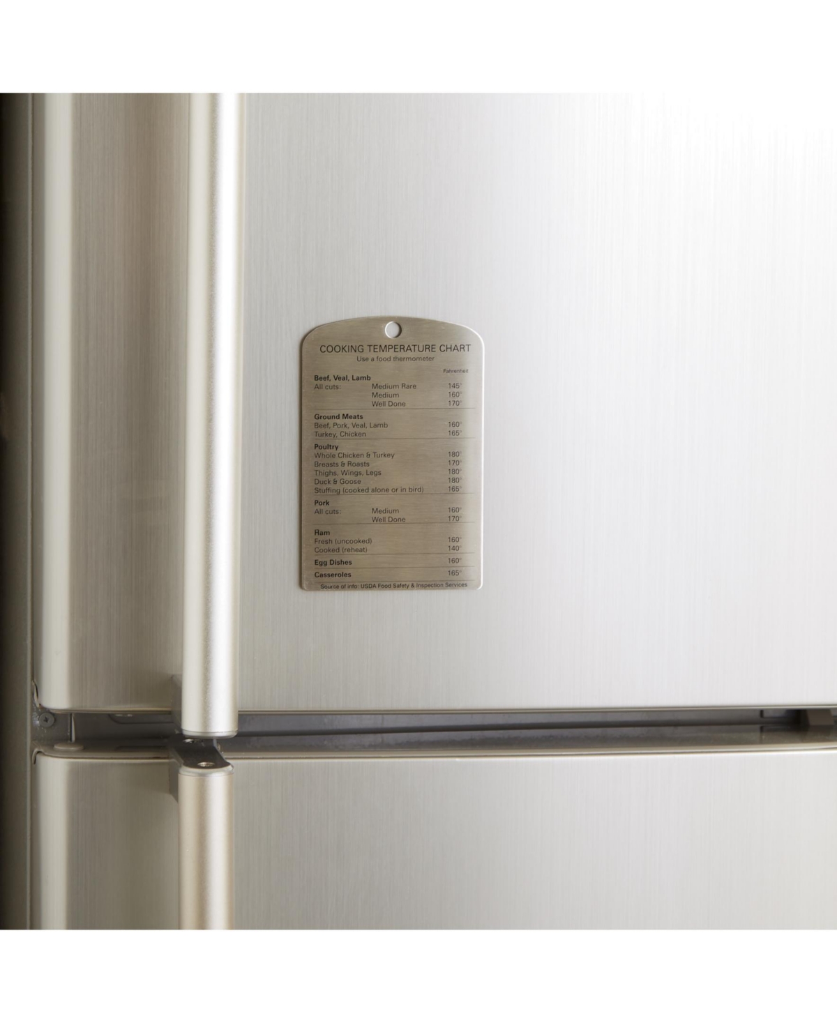 Rsvp International Endurance Stainless Steel 3.75 x Temperature Magnet