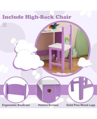 Kids Desk and Chair Set Study Writing Workstation with Bookshelf & Bulletin Board