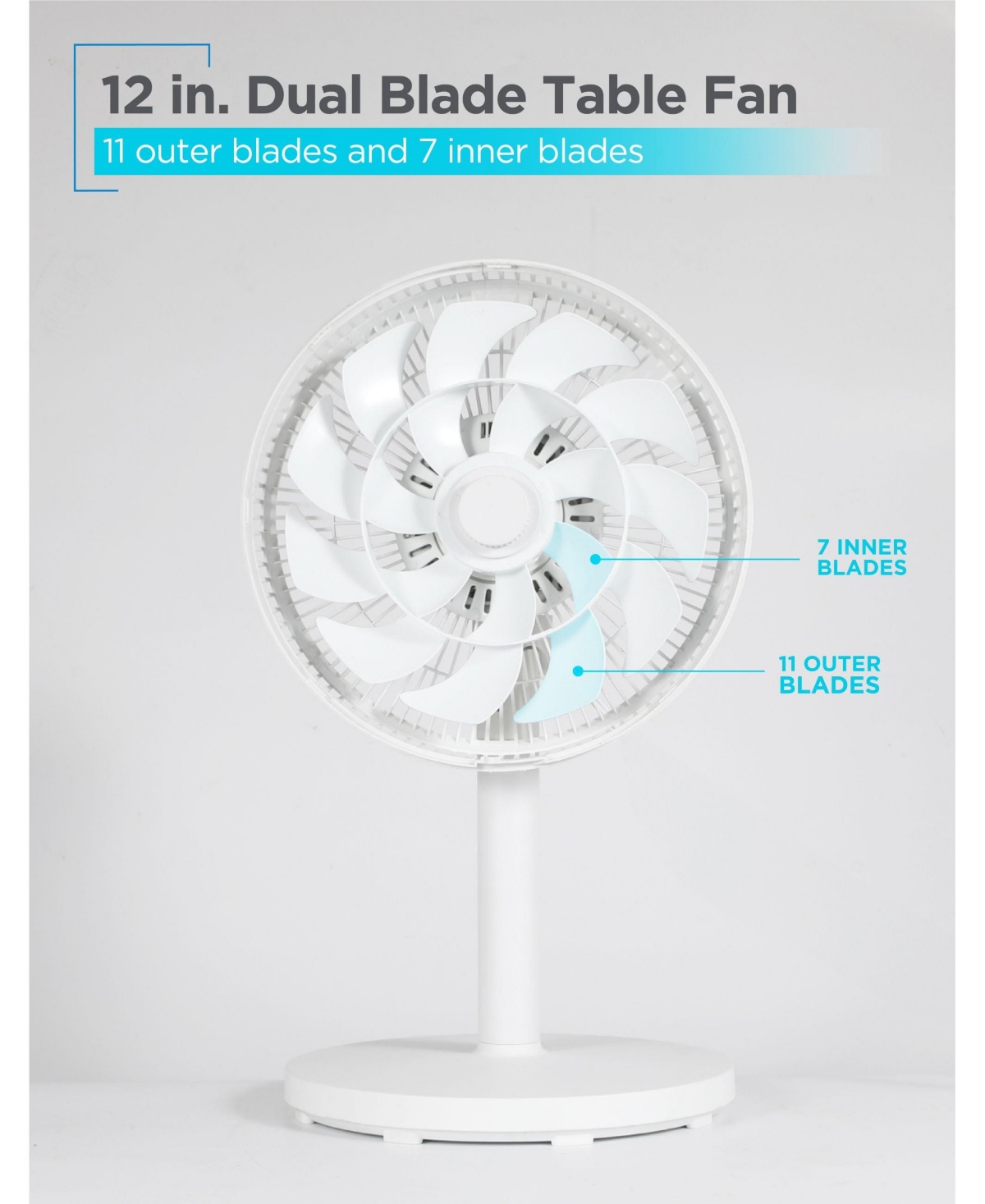 Black & Decker Black+Decker 12-Inch Dual Blade Table Fan with Remote, BFDTD12VW, Desk Fan for Home and Office, Tabletop Fan with 3 Speed Settings, 90