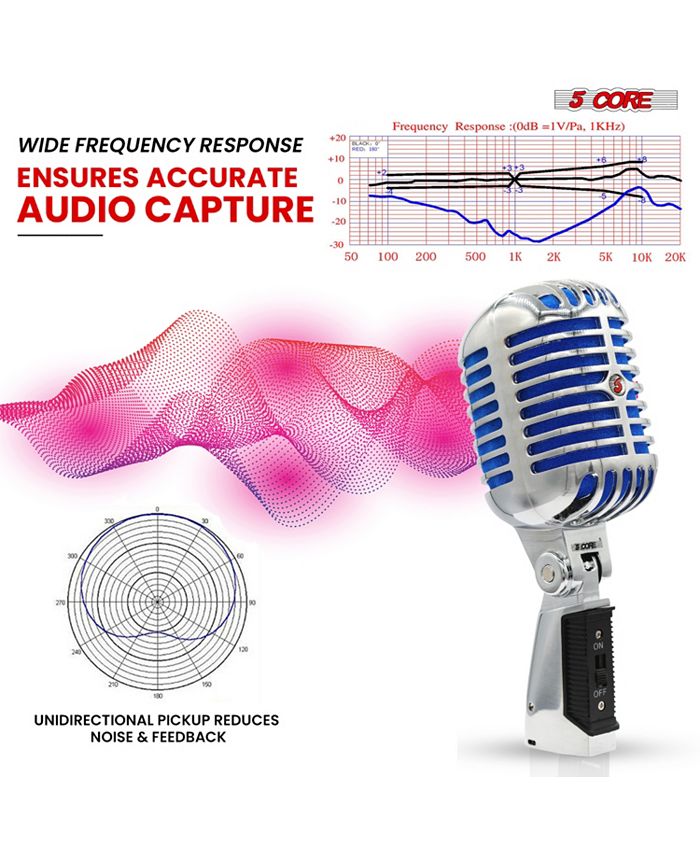 5 Core Professional Vintage Microphone for Singing Dynamic Super ...