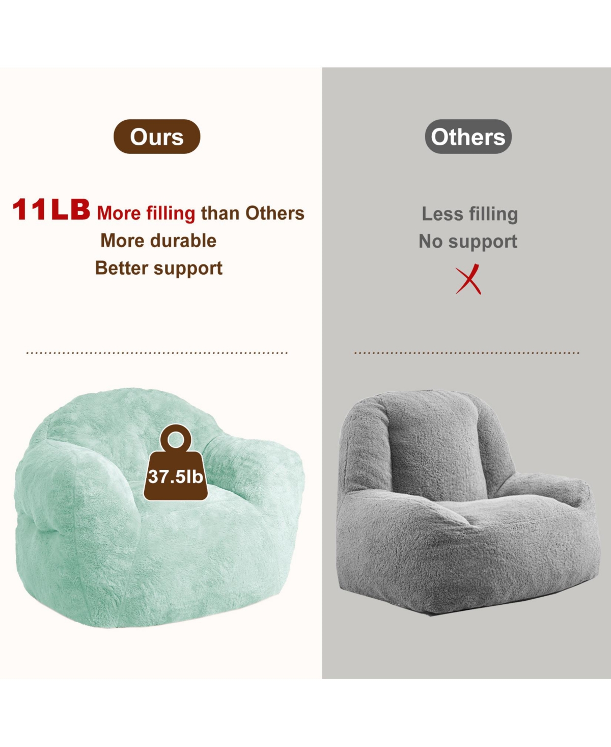 Caromio Giant Bean Bag Sofa Chair with Armrests High-Density Foam Stuffed