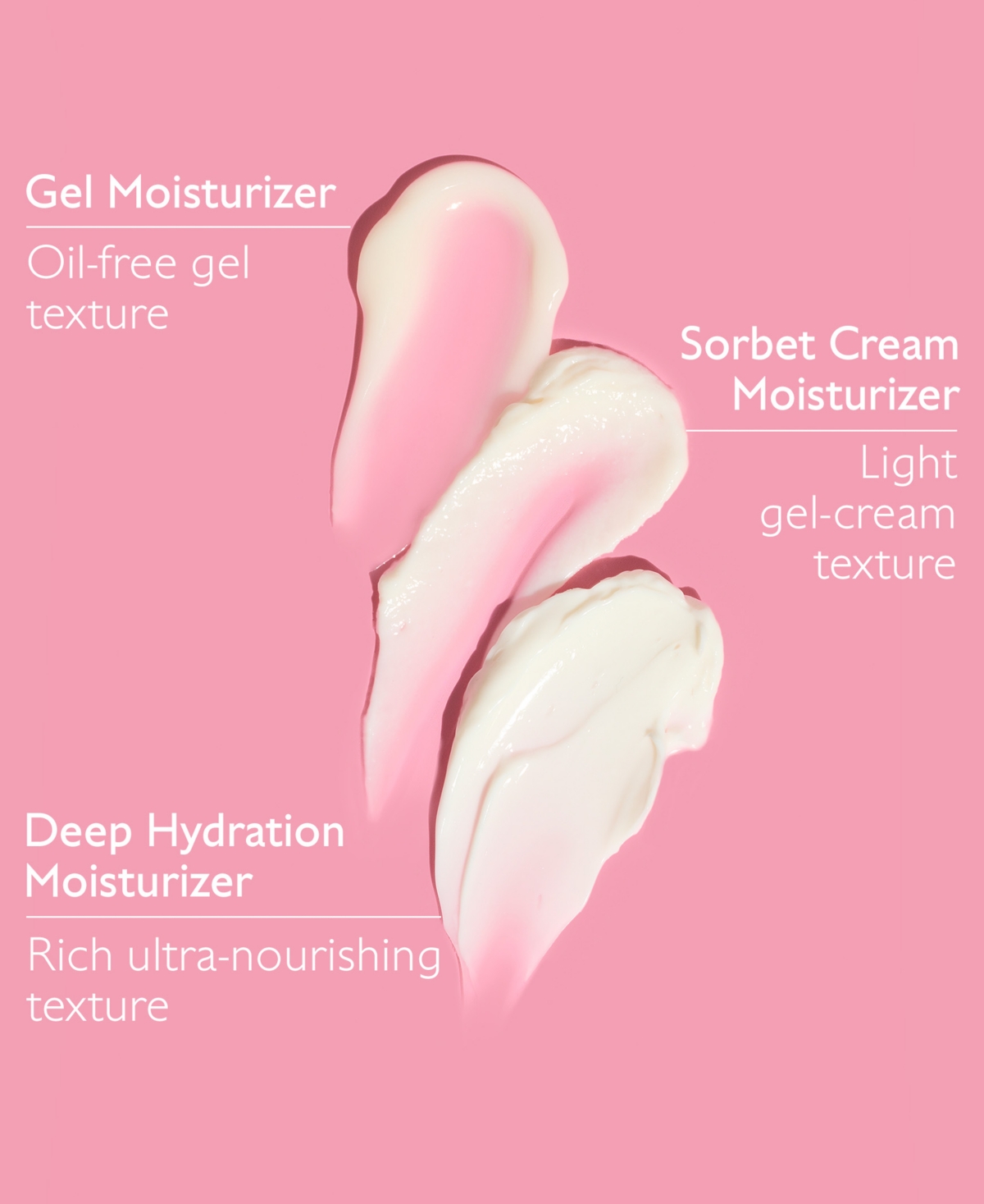 Caudalíe Vinohydra Sorbet Cream Moisturizer, 2 Oz. In No Color