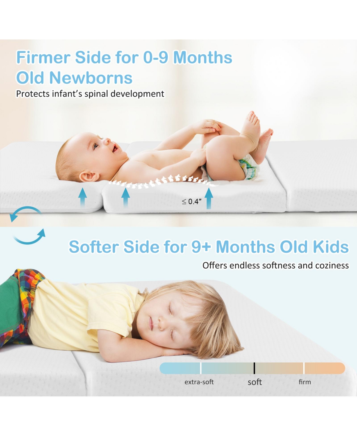 Slickblue Portable Tri-fold Pack and Play Mattress Pad with Gel-Infused Memory Foam- White