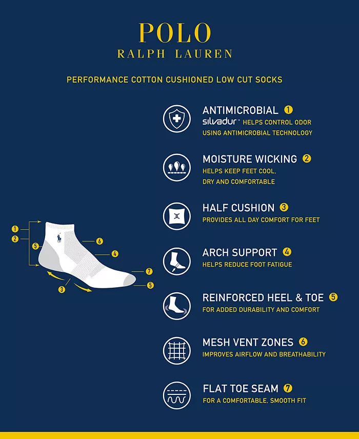 Men's 6-Pack Performance Sport Low Cut Socks - thumbnail 4