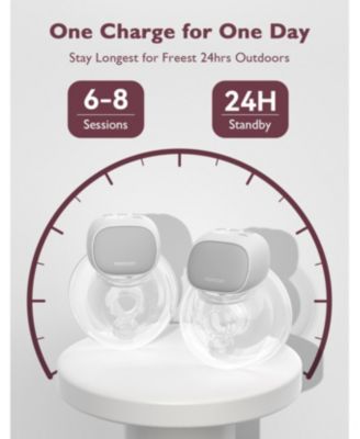 Single wearable Electric Breast Pump