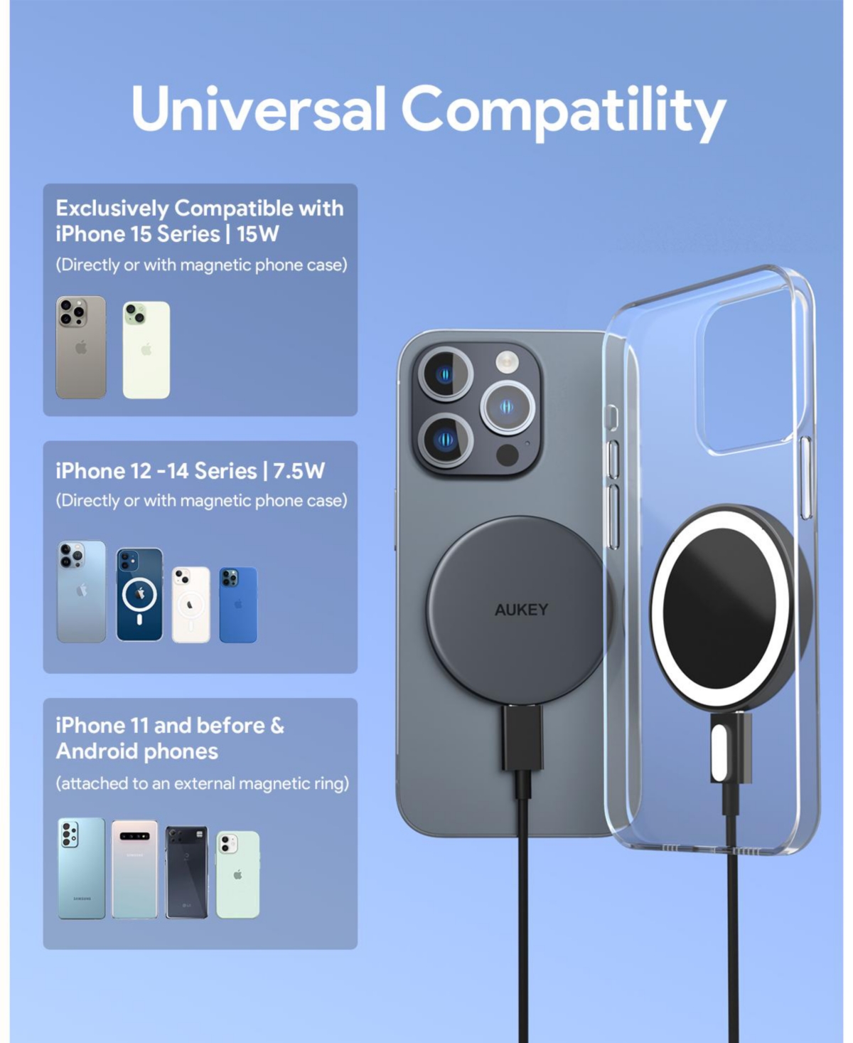 Aukey Lc-MC10 MagFusion Aura 15W Qi2 Certified Magnetic Fast Wireless Charger 3ft Usb C-c Cable Included