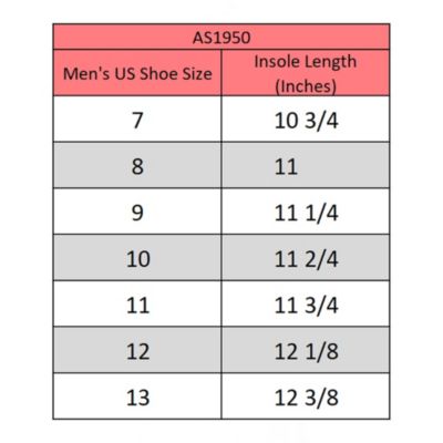 Mens Athletic Comfort Slide Sandals EVA Flip Flops Foam