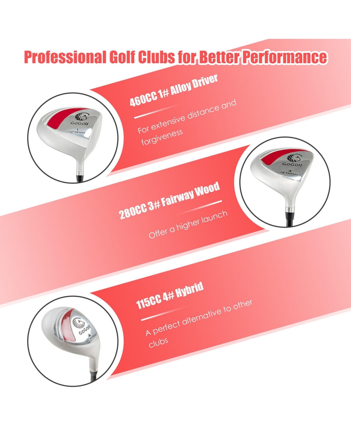 Slickblue 10 Pieces Ladies Complete Golf Club Set with Alloy Driver