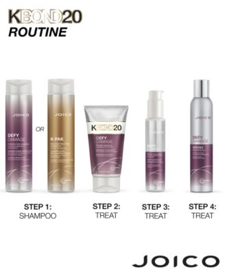 Defy Damage KBOND20 Power Masque, 5.1 oz.