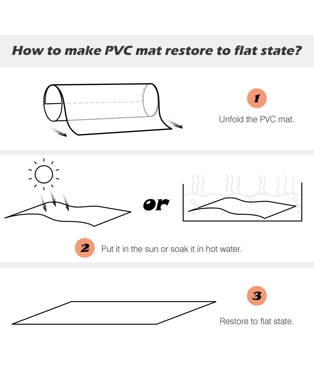 Yescom Floor Mat Protector Home Office Rolling Chair Pvc for Hard Wood 48