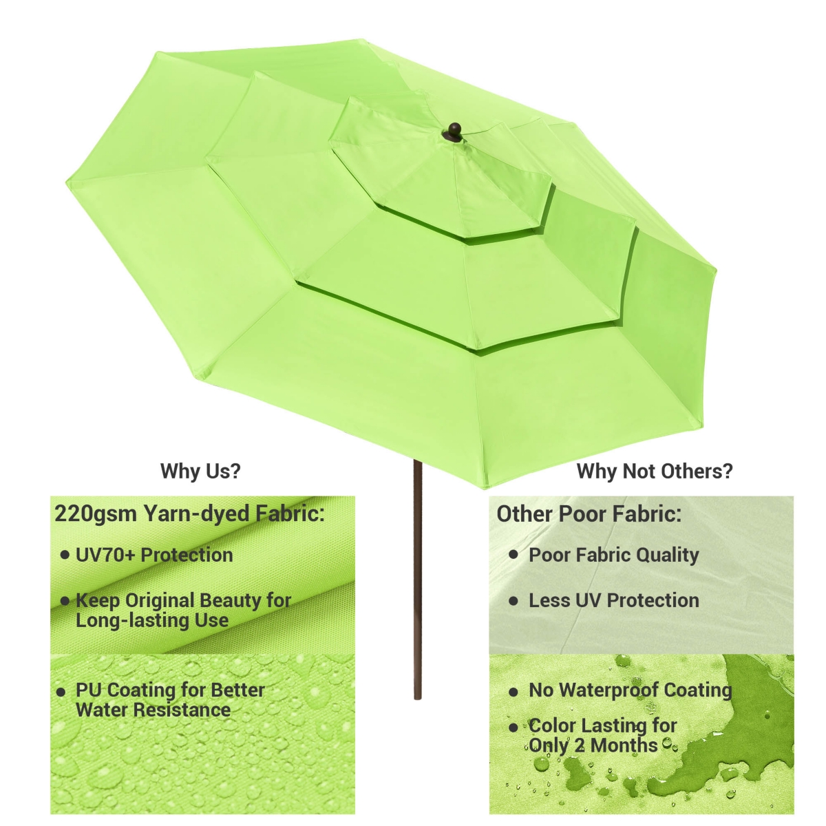 Yescom 10 Ft 3 Tier Patio Umbrella with Crank Handle Push to Tilt Yard Outdoor