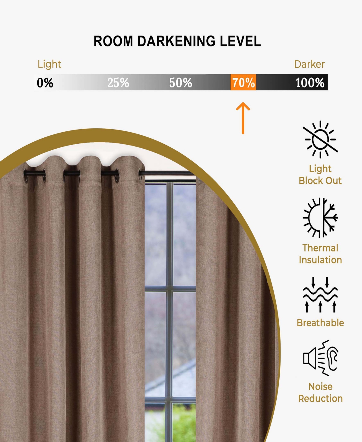 Superior Linen-Inspired Classic Room Darkening Modern Fade Resistant -Piece Curtain Set with Rod Pocket