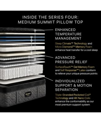 Series Four 17.5" Medium Pillowtop Mattress - King