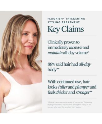 Flourish Thickening Styling Treatment, 4 oz.