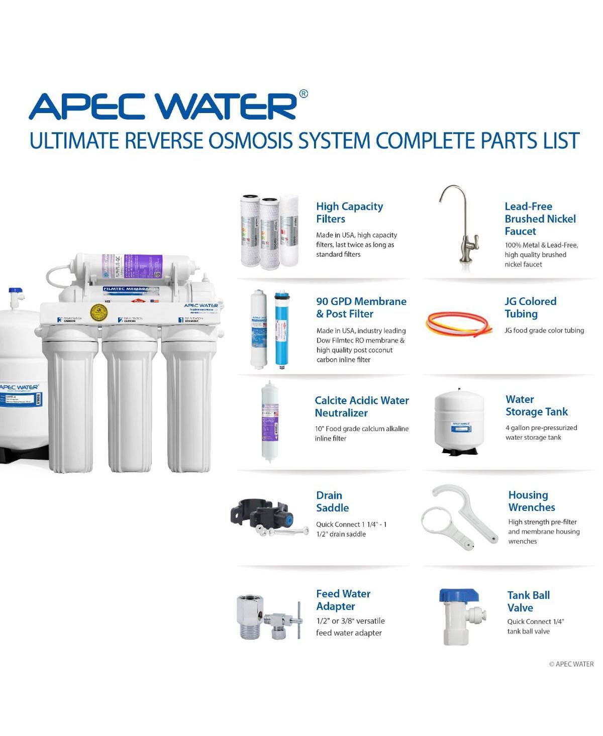 Apec Water Systems Ultimate Alkaline Mineral Gpd 6-Stage High Output Reverse Osmosis Water Systems for Drinking Water, Wqa Certified - Assorted Pre