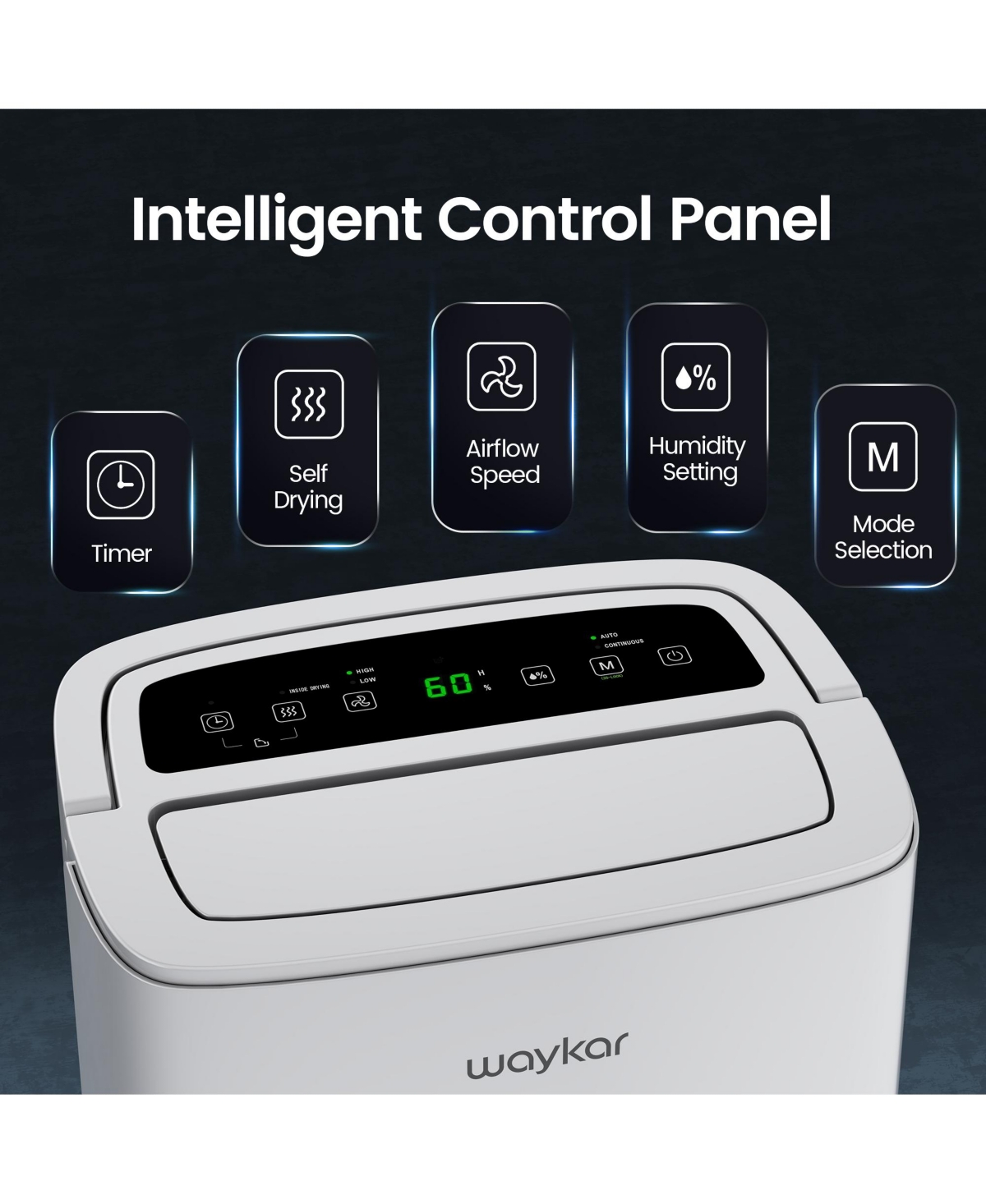 Waykar 120 Pint Energy Star Dehumidifier for Large Rooms & Basements,6000 Sq.Ft
