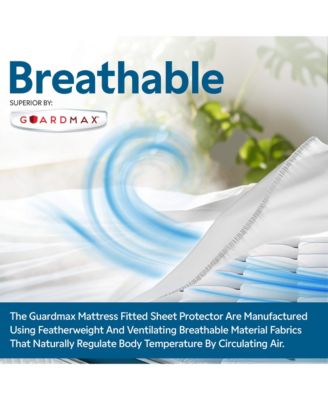 Waterproof Fitted Sheet - Twin XL Size - White