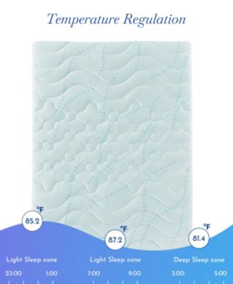 Mattress Pads Twin size, 3-Zone Breathable, Soft, Non-Slip Quilted Mattress Pad, Deep Pocket Fits 8 - 20 Inch Mattress by California Design Den