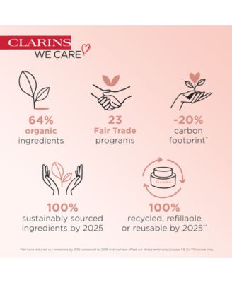 Soothing Gentle Foaming Cleanser With Shea Butter