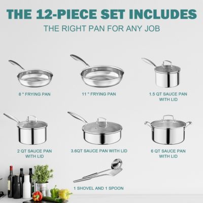 12-Piece Tri-Ply NonStick Stainless Steel Cookware Set with Premium Magnetic Stainless Exterior, Aluminum Core for Even Heat Distribution